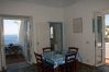 Appartamento a Ponza - Turistcasa - Giancos 67 -