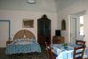 Ferienwohnung in Ponza - Turistcasa - Giancos 67 -